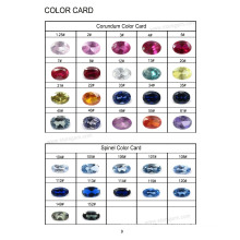 Corundum and Spinel Color Chart